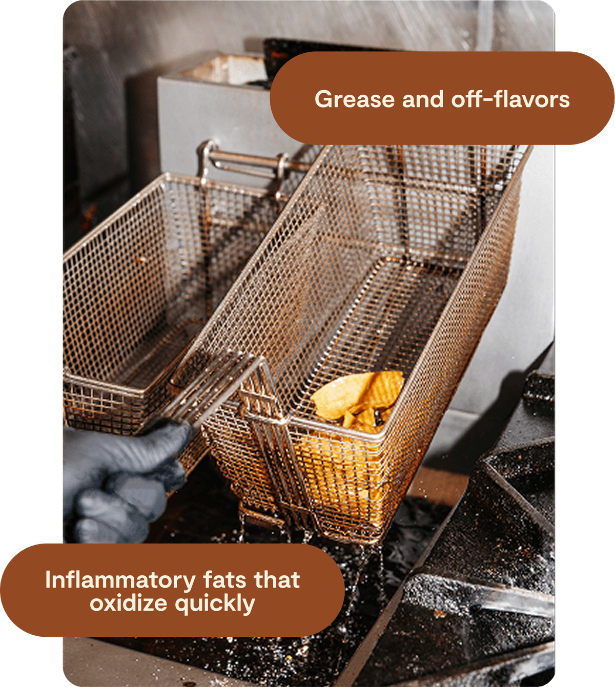 Problem Callout Image